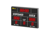 Elektroniczna tablica wyników 3D Sport TW-20-1