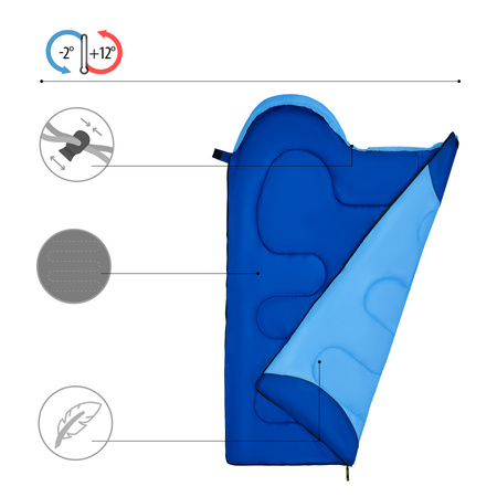 NC2007 NIEBIESKI ŚPIWÓR JUNIOR NILS CAMP
