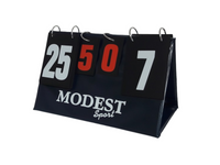 Tablica wyników na stolik Mini 0-25